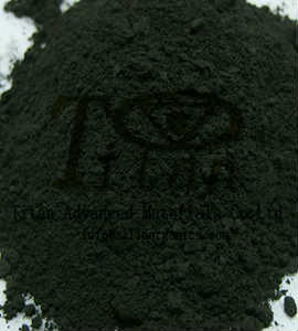 Rhodium black 